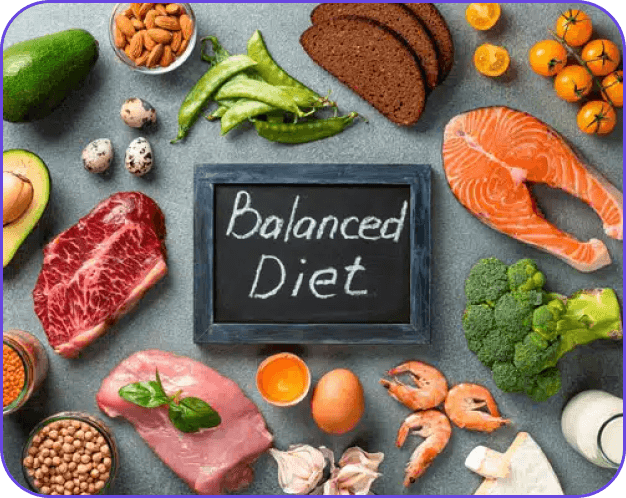 Balanced Nutrition